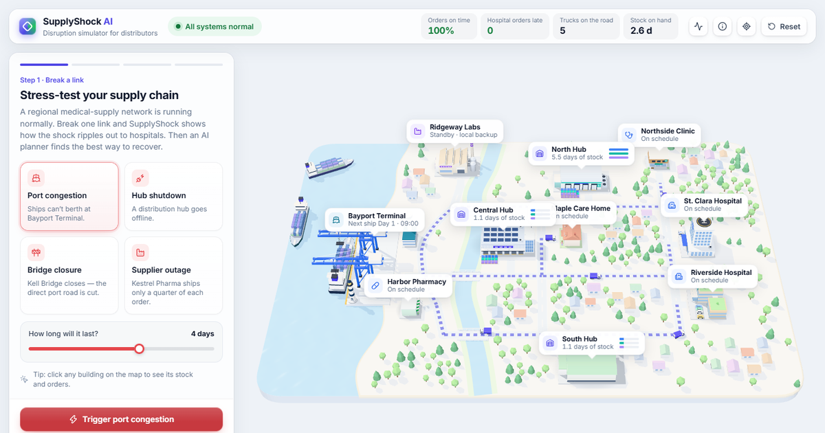SupplyShock AI — disruption simulator for distributors